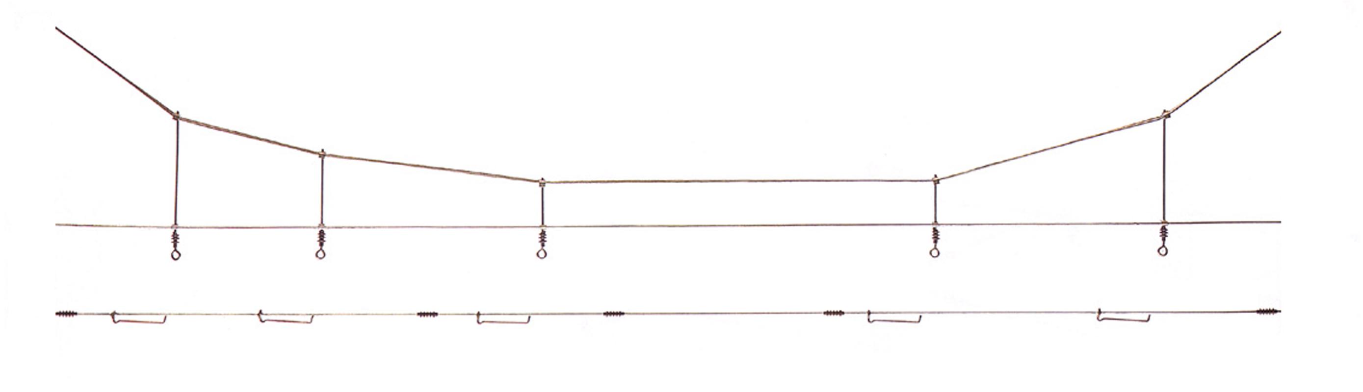 Portique Profi pour fil de 0,7 mm