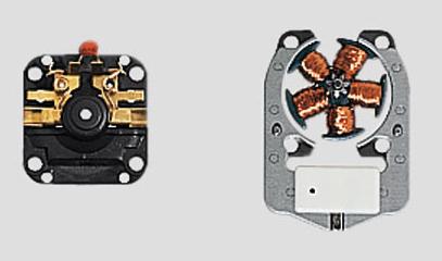 Kit de transformation digital