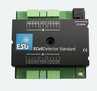 ECoSdetector Standard