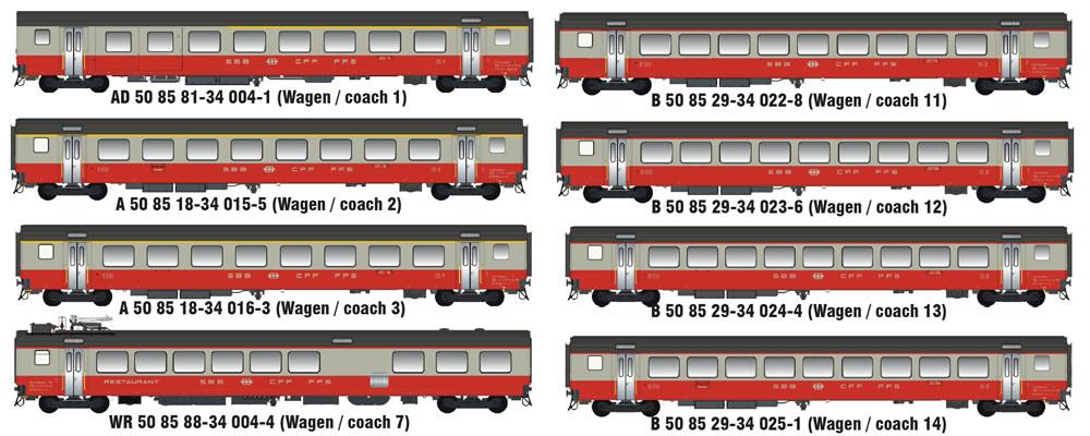 Coffret 8 voitures "Swiss-Express" Epoque IV, ancien logo
