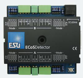 ECoSdetektor