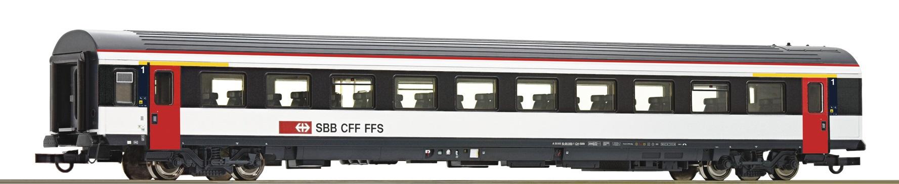 EW IV "refit" 1ere classe