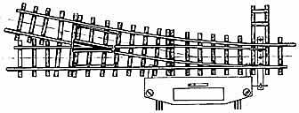 Aiguillage électrique droite 162,3 mm, R 515 mm, 12°