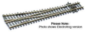 Aiguillage droit 12°